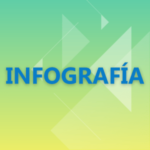 Infografía
